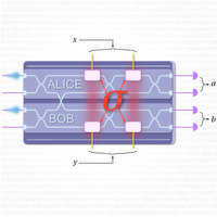 Certified Randomness in Tight Space | PRX Quantum