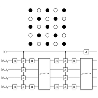 Efficiently Verifiable Quantum Advantage on Near-Term Analog