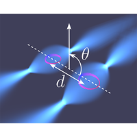 Interacting Circular Rydberg Atoms Trapped in Optical Tweezers | PRX ...
