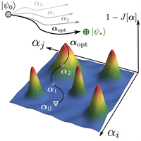 PRX Quantum - Volume 6 Issue 4