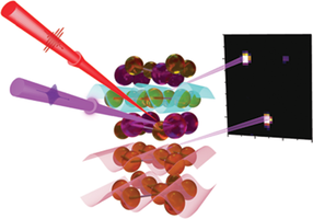 Physical Review Letters - Experimental Quantum Error Correction below ...
