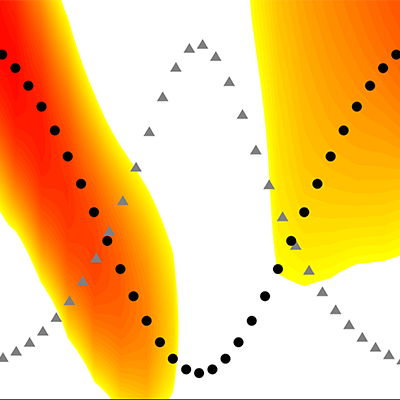 Physical Review A - Quantum algorithm for spectral projection by ...