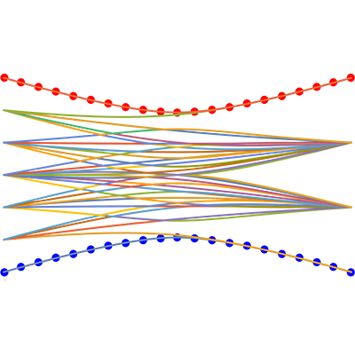 Physical Review A - Quantum algorithm for spectral projection by ...