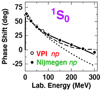 Collection image