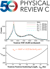 Measurement reactions 1
