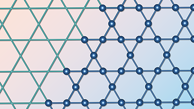 Complex electronic topography and magnetotransport in an in-plane