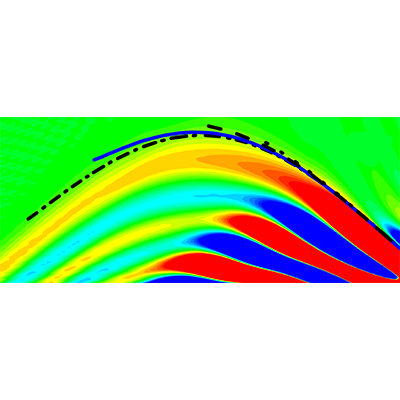 Physical Review A - Quantum algorithm for spectral projection by ...