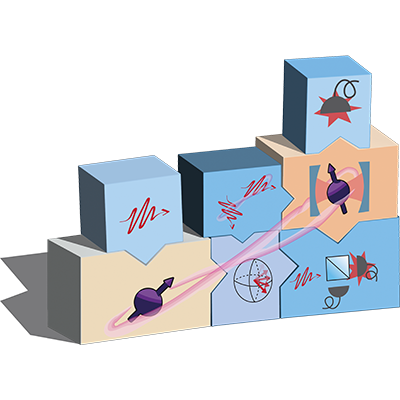 PRX Quantum